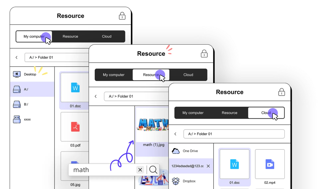 Flexible Resource Access