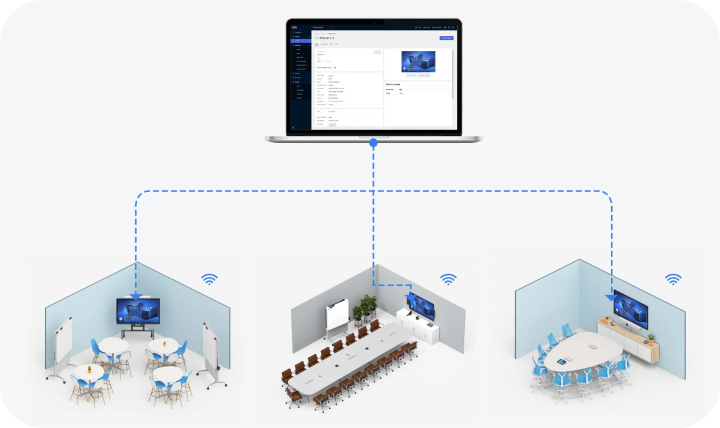 Device Control Simplified with IQ MDM