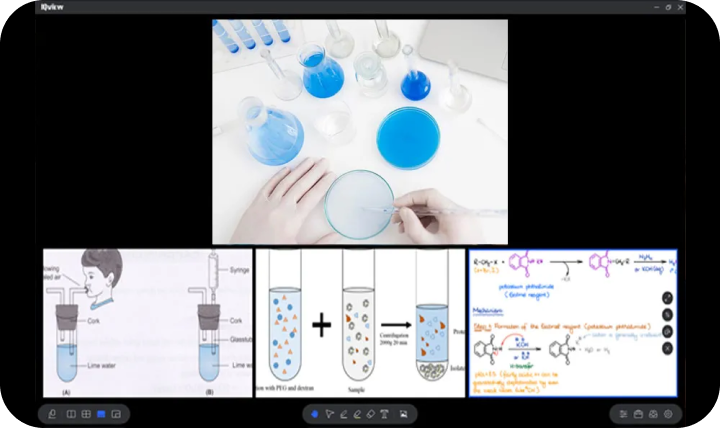 Experiment Demonstration