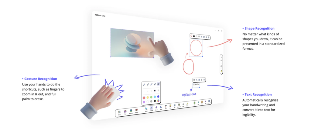 Iq Learning IQ Class One Interactive Teaching Software - IQBoard