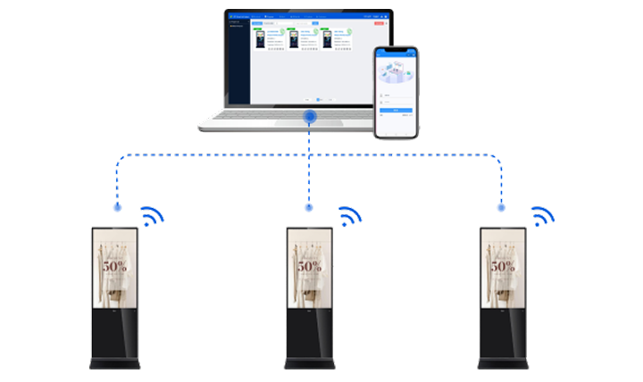 Network-Ready & Secure