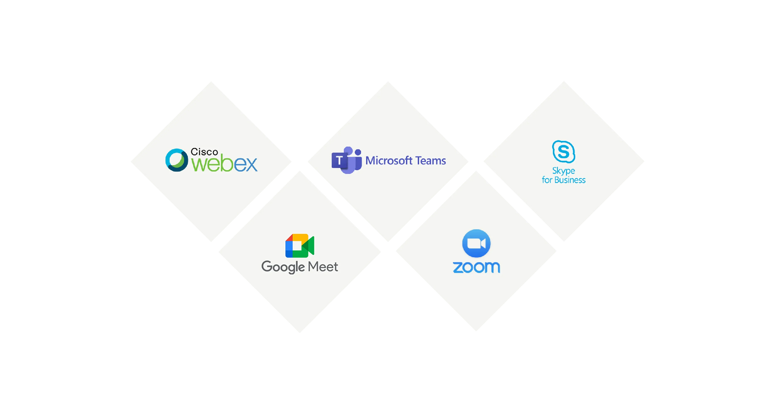 Compatible with Most Video Collaboration Apps